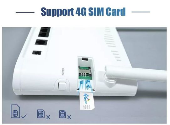 Sim Kart Fiber Optik Modem Yönlendirici 4g LTE Wifi 300 Mbps Kablosuz Wifi ODM