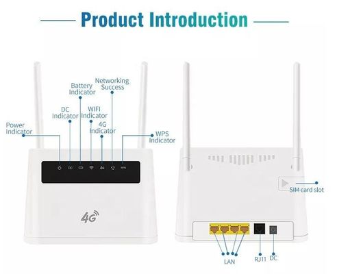 4G Kart Kablosuz Fiber Optik Modem Yönlendirici Hotspot LTE CPE Wifi