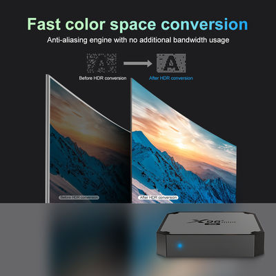 4K Smart X96 Mini Ott Tv Kutusu Android Oynatıcı S905w4 2.4g 5g
