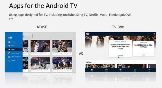 OTT Kutusu Google Tv Kutusu 4K Akıllı ATV Kutusu Android10.0 2.4G 5G 3D Medya Oynatıcı