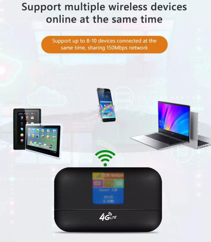 OEM Taşınabilir Mobil Hotspot Mobil Wifi Hub Yönlendirici 3G 4G 5G Sim Unlocked Cep
