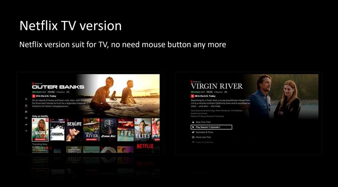 4K OTT Android TV Kutusu 2GB RAM 16GB ROM Android 10.0 ATV Çift WIFI Mini 5G Google Tv Kutusu